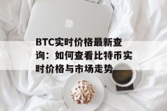 BTC实时价格最新查询：如何查看比特币实时价格与市场走势